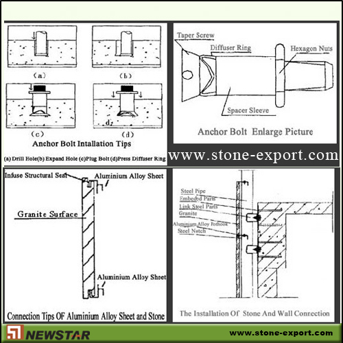 Construction Stone,Wall Stone,granite,marble