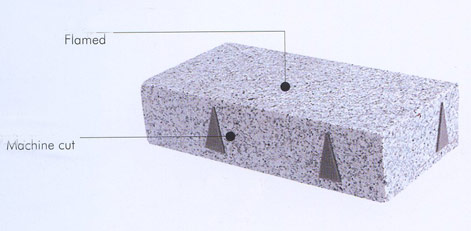 Stone Products Series,Paving Stone,Kerbstone