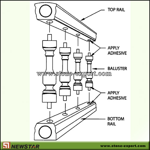 Construction Stone,Baluster and Railing,Stone